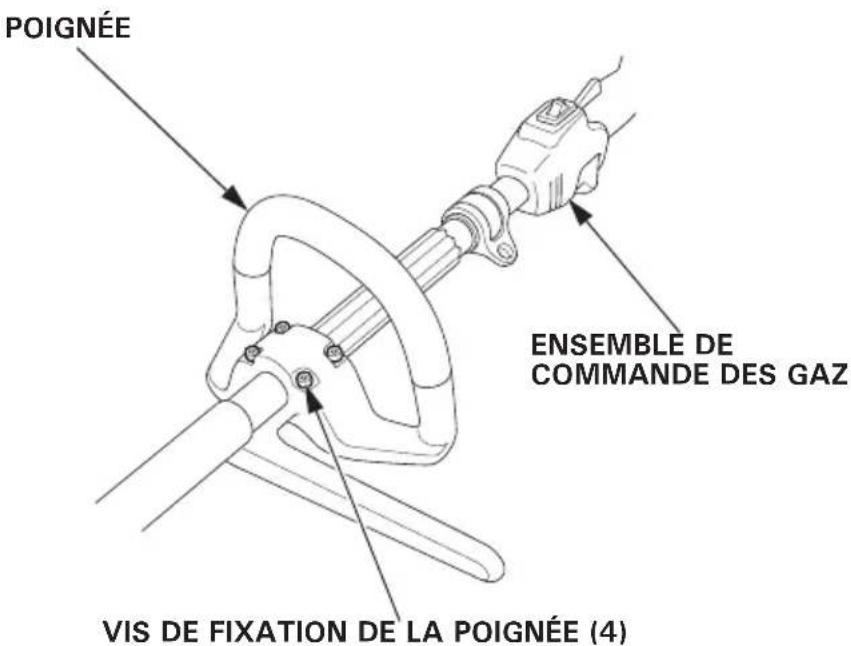 POIGNÉE ENSEMBLE DE COMMANDE DES GAZ VIS DE FIXATION DE LA POIGNÉE (4)