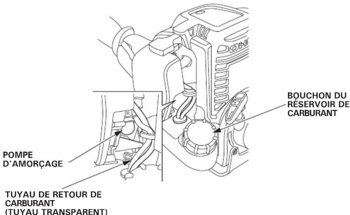 BOUCHON DU RÉSERVOIR DE CARBURANT POMPE D'AMORÇAGE TUYAU DE RETOUR DE CARBURANT (TUYAU TRANSPARENT)
