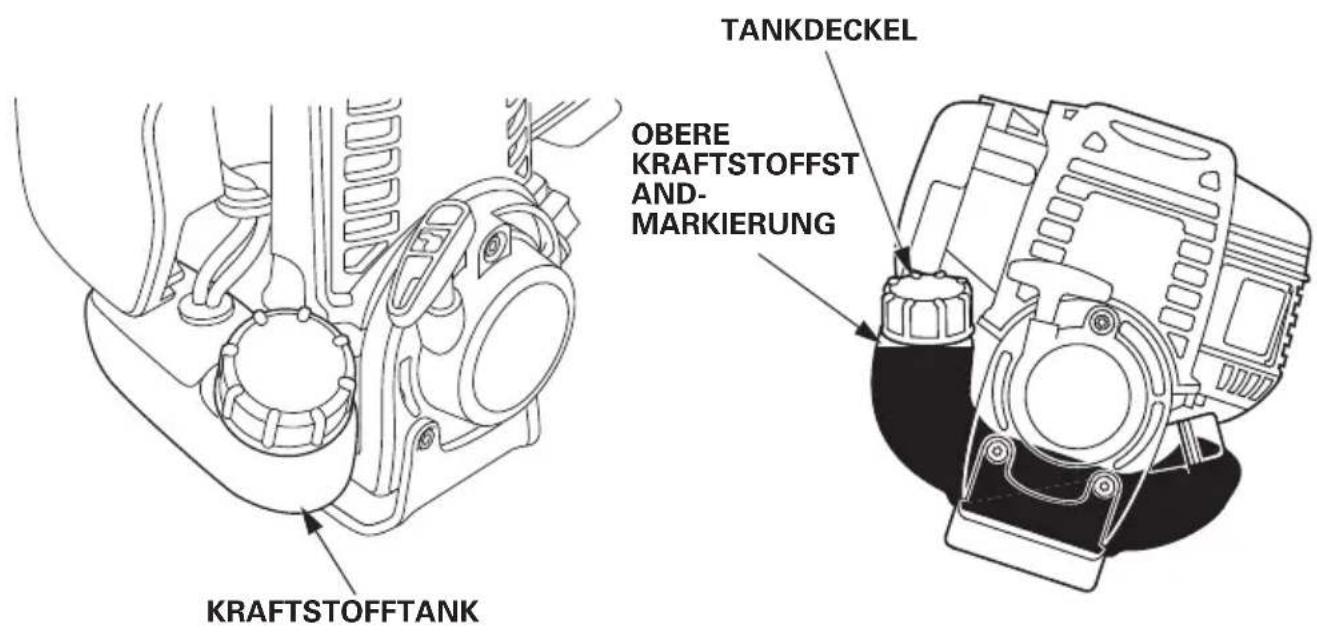 TANKDECKEL OBERE KRAFTSTOFFST AND- MARKIERUNG KRAFTSTOFFTANK