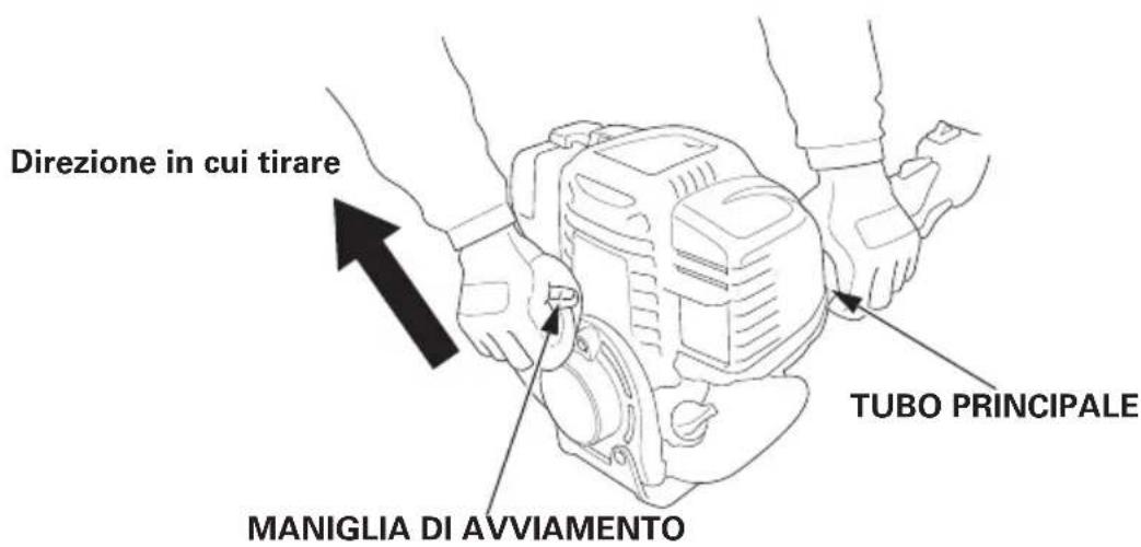 Direzione in cui tirare MANIGLIA DI AVVIAMENTO TUBO PRINCIPALE