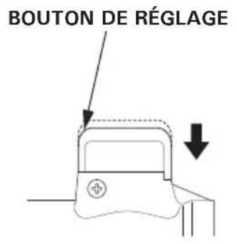 BOUTON DE RÉGLAGE