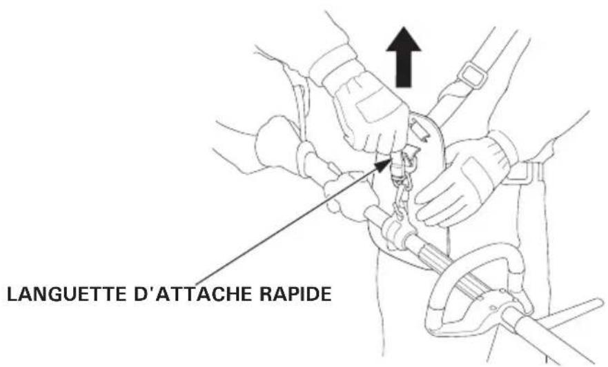 LANGUETTE D'ATTACHE RAPIDE