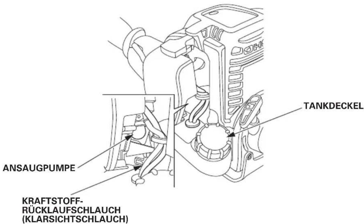TANKDECKEL ANSAUGPUMPE KRAFTSTOFF- RÜCKLAUFSCHLAUCH (KLARSICHTSCHLAUCH)