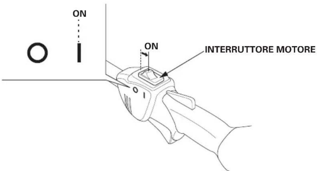 ON ON INTERRUTTORE MOTORE