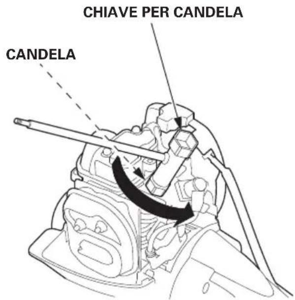 CHIAVE PER CANDELA CANDELA