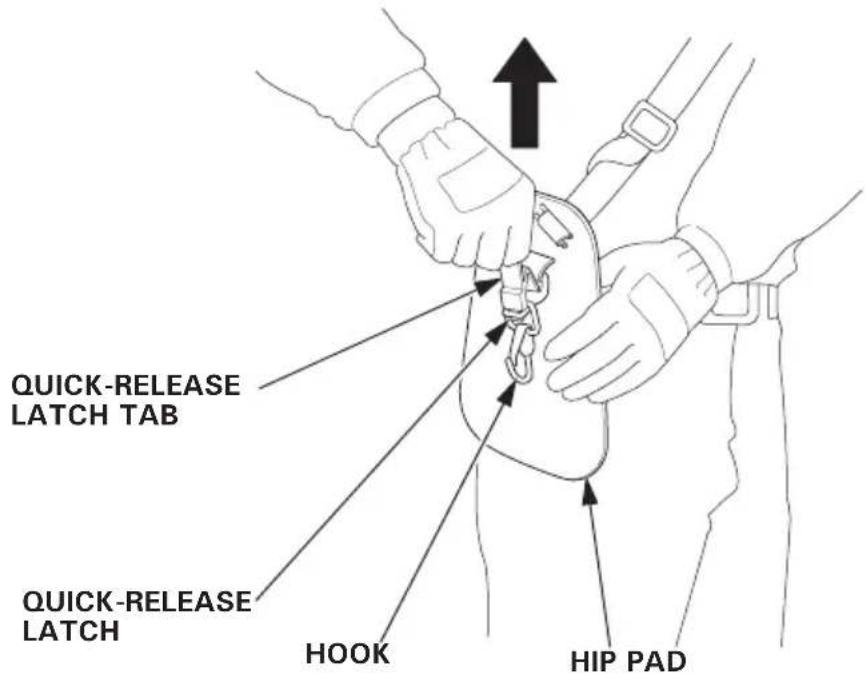 QUICK-RELEASE LATCH TAB QUICK-RELEASE LATCH HOOK HIP PAD