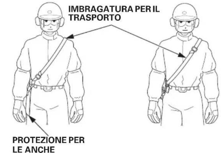 IMBRAGATURA PER IL TRASPORTO PROTEZIONE PER LE ANCHE