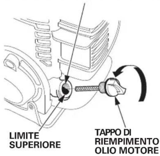 LIMITE SUPERIORE TAPPO DI RIEMPIMENTO OLIO MOTORE