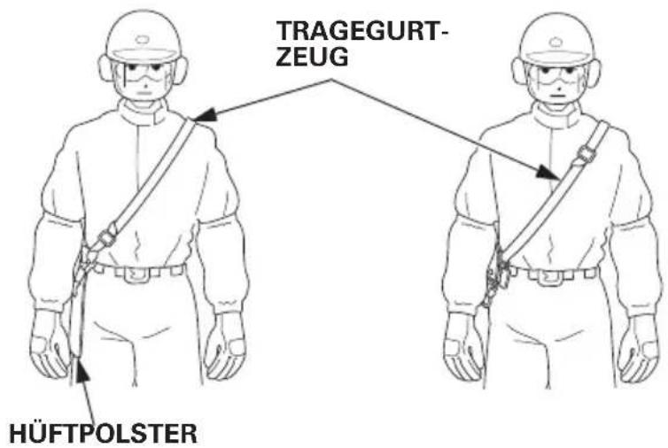 TRAGEGURT- ZEUG HÜFTPOLSTER