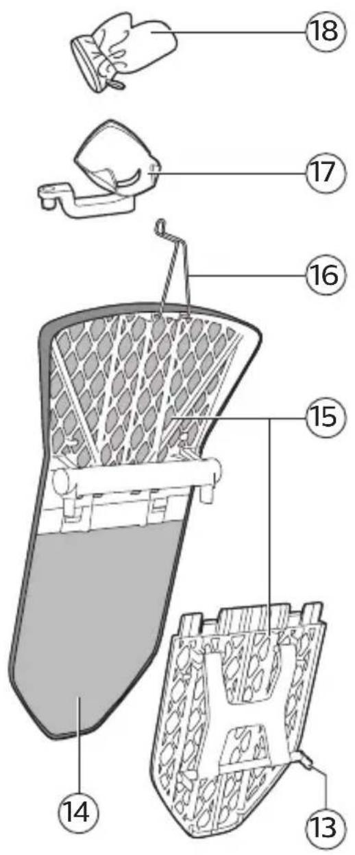PHILIPS GC628 - 22