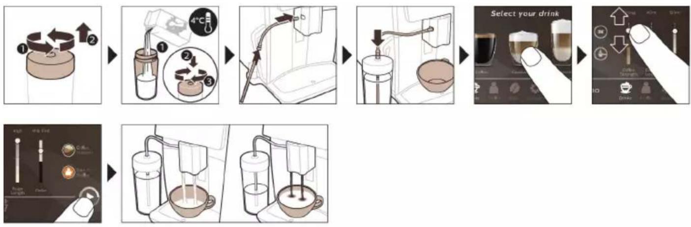 PHILIPS Saeco Xelsis Deluxe SM8785 - Brewing milk-based drinks - 1