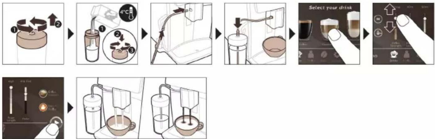 PHILIPS Saeco Xelsis Deluxe SM8780 - Brewing milk-based drinks - 1