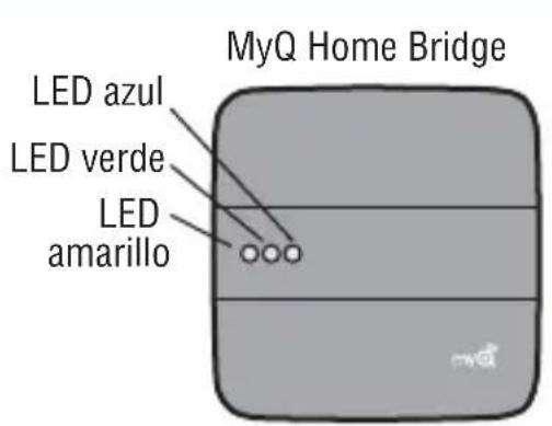 LIFT-MASTER MyQ 819LMB - CONTENIDO DE LA CAJA - 1