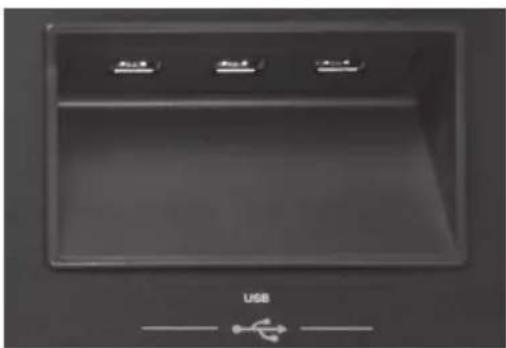 KETRON SD9 - CONNECTIONS - 2