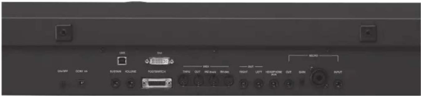 KETRON SD9 - INFORMAZIONE AGLI UTENTI DI APPARECCHIATURE DOMESTICHE O PROFESSIONALI - 3