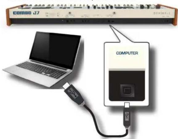 Dexibell Combo J7 - De quoi avez-vous besoin pour connecter COMBO J7 à votre ordinateur? - 1