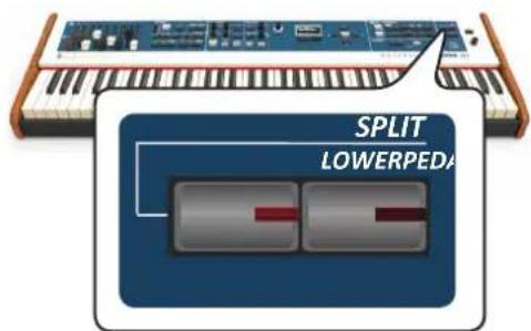 Dexibell Combo J7 - Modification du point de partage - 1