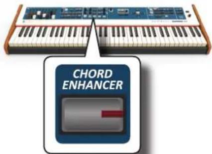 Dexibell Combo J7 - Améliorer le son (CHORD ENHANCER) - 1