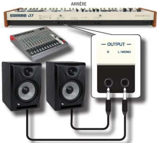 Dexibell Combo J7 - REMARQUE - 1