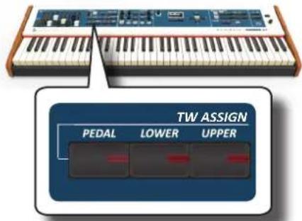 Dexibell Combo J7 - Assignnlation des Attenuateurs (TW ASSIGN) - 1
