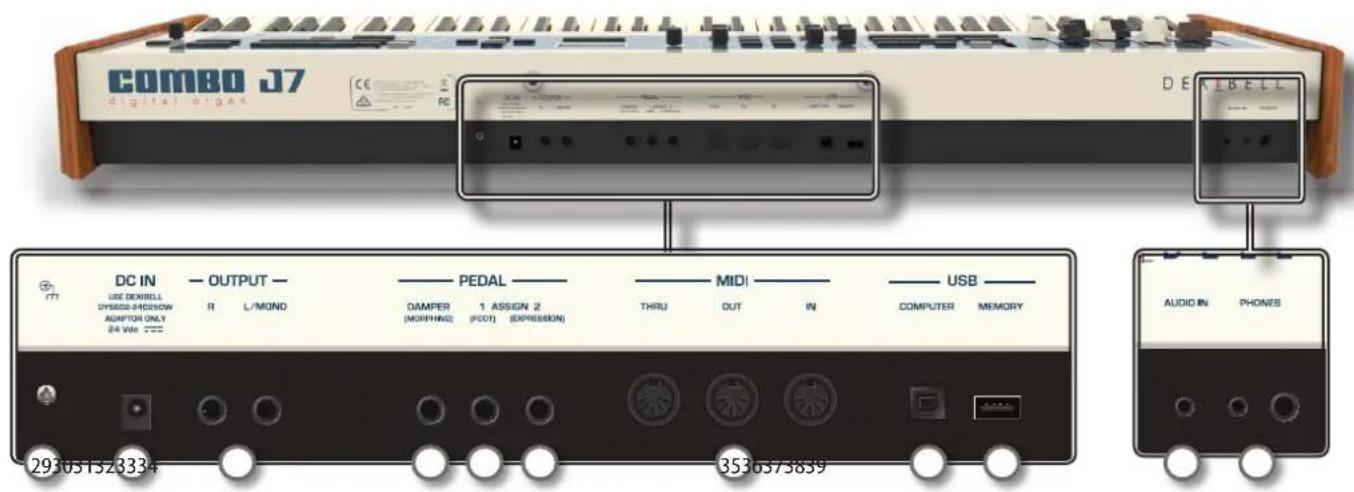 Dexibell Combo J7 - Arrière - 1
