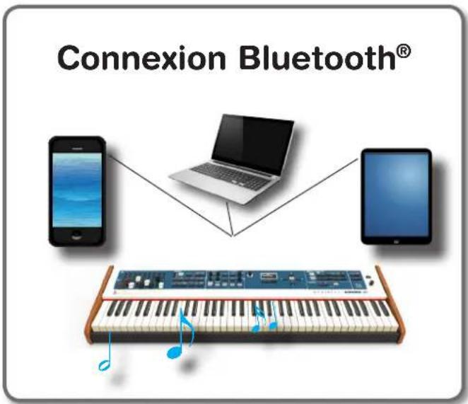 Dexibell Combo J7 - Connectivité Bluetooth® Audio - 1