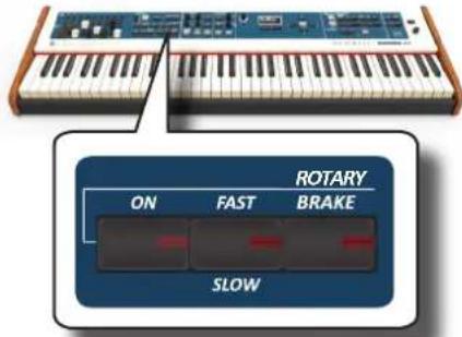 Dexibell Combo J7 - Ajouter I'effet Rotary - 1