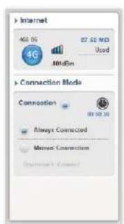 D-LINK DWR960 - SMS - 1