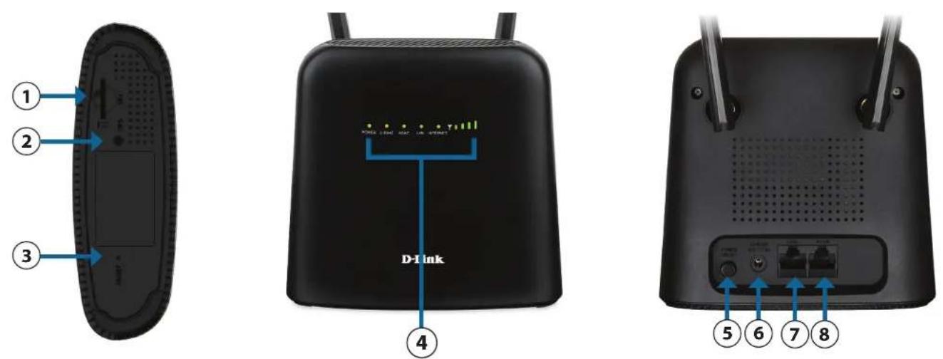 D-LINK DWR960 - Vue d'ensemble du matériel Présentation - 1