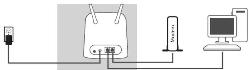 D-LINK DWR960 - Connexion via des câbles Ethernet - 1