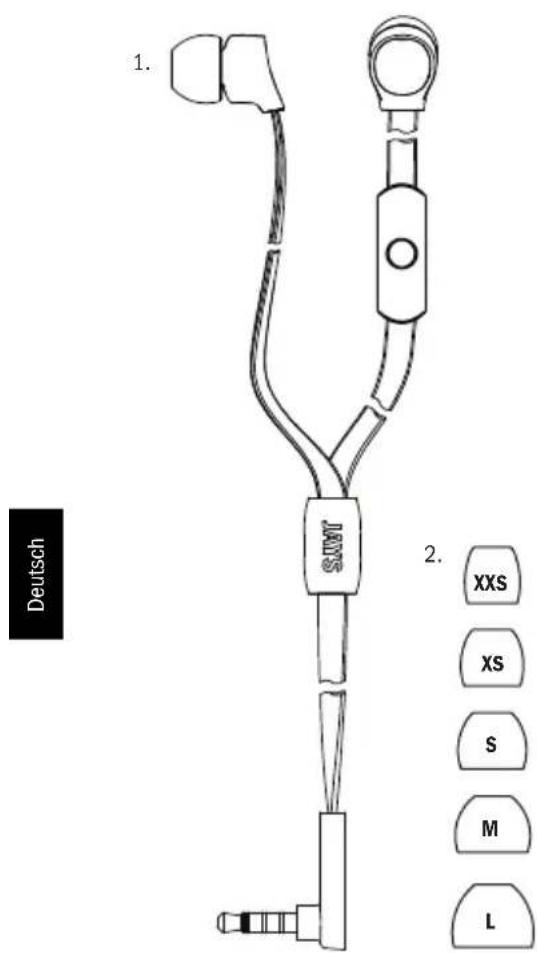 JAYS a One+ - ¿Qué no cubre la garantía limitada? - 2