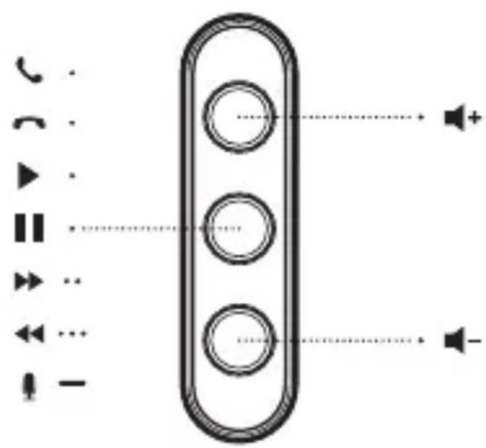 JAYS a Four+ - Three button remote - 1