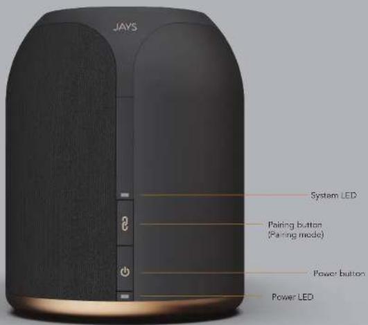 JAYS sLiving Three - Idle mode / network standby mode (sleep mode) - 1