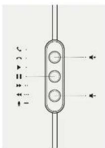 JAYS u Wired - The three-batton remote - 1