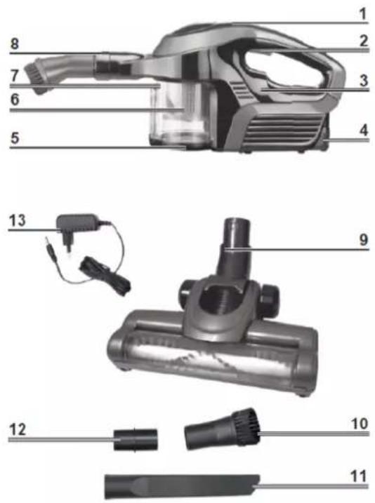 Wëasy WH500 - Contenido y descripción general del producto - 1