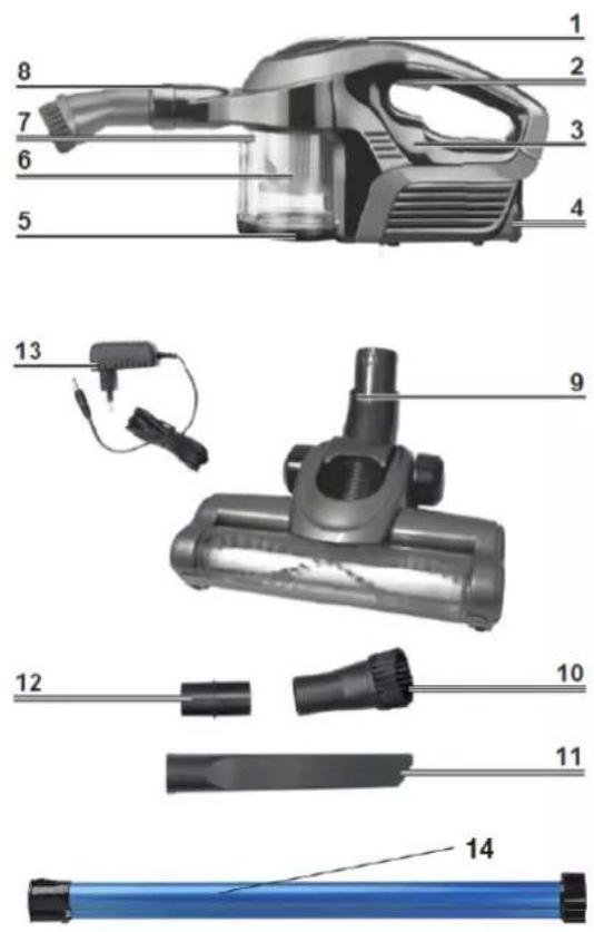 Wëasy WH500 - Product contents and device overview - 1