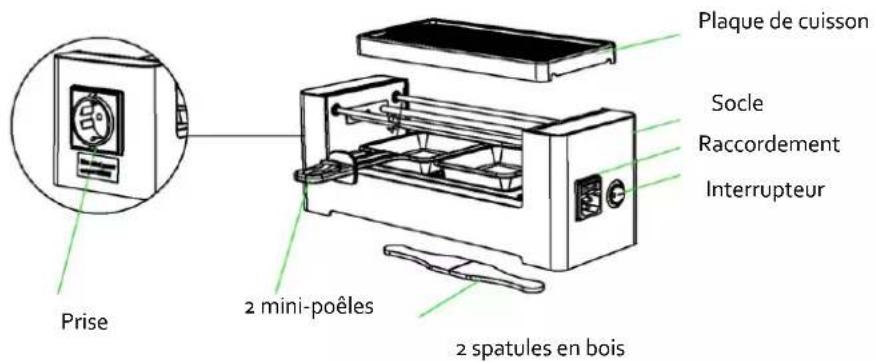 Wëasy TIK12 - DESCRIPTION - 1