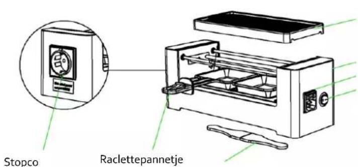 Wëasy TIK12 - ONDERDELEN - 1