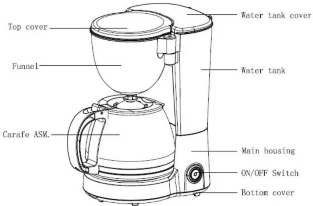 Wëasy KF24 - CONNAISSEZ VOTRE CAFETIÈRE - 1