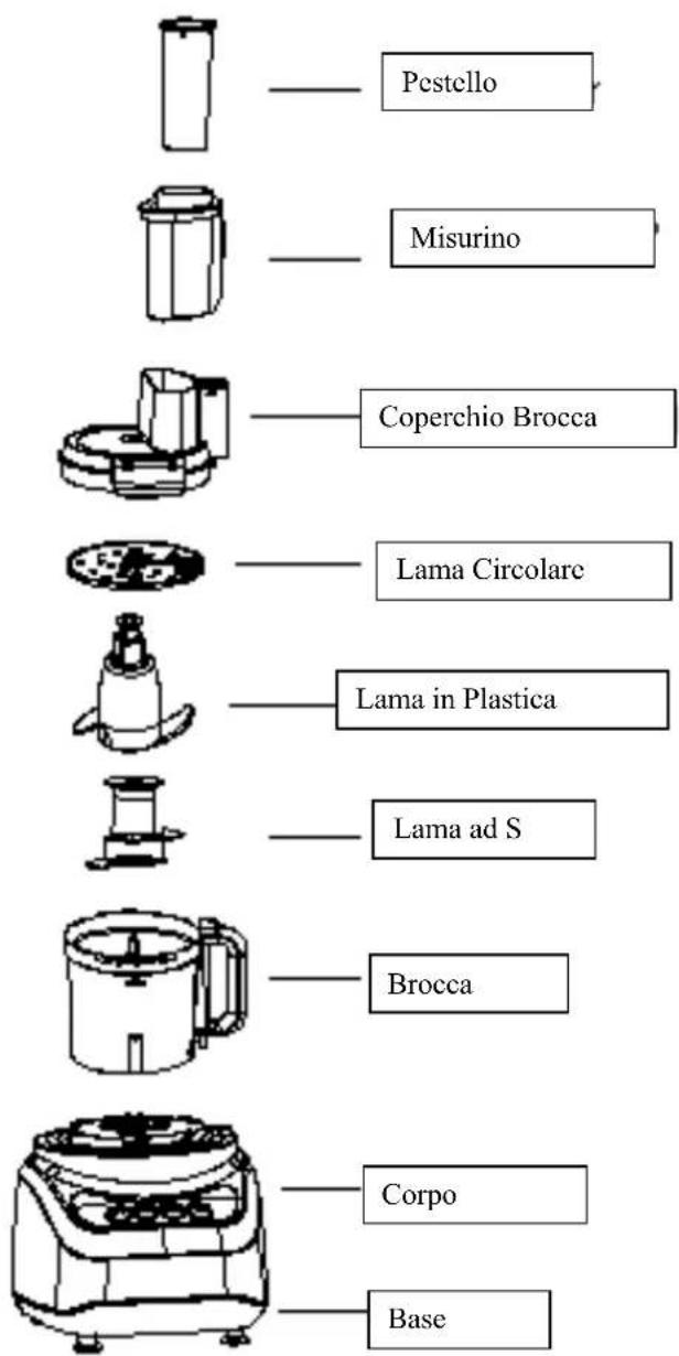Wëasy CK490 - IL TUO ROBOT DA CUCINA - 1