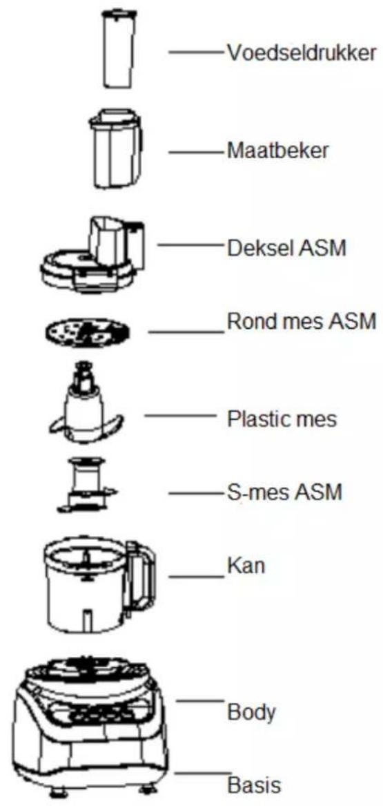 Wëasy CK490 - KENUW KEUKENMACHINE - 1