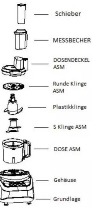 Wëasy CK490 - KENNEN SIE IHRE KÜCHENMASCHINE - 1