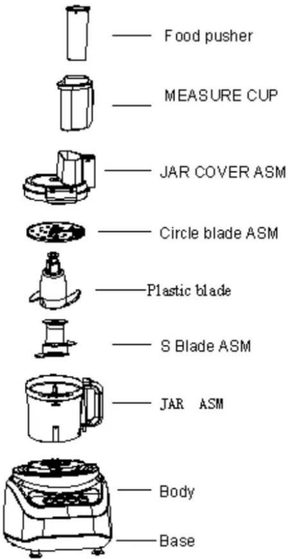 Wëasy CK490 - KNOW YOUR FOOD PROCESSOR - 1