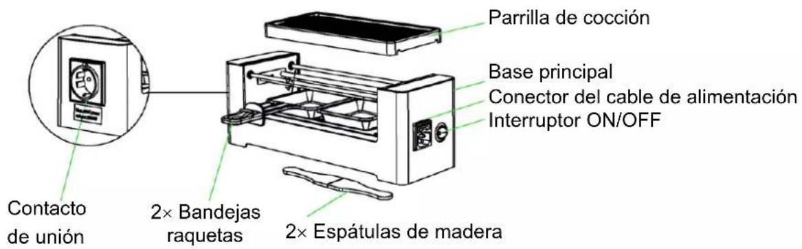 Wëasy TAK12 - DESCRIPICón DE COMPONENTES - 1