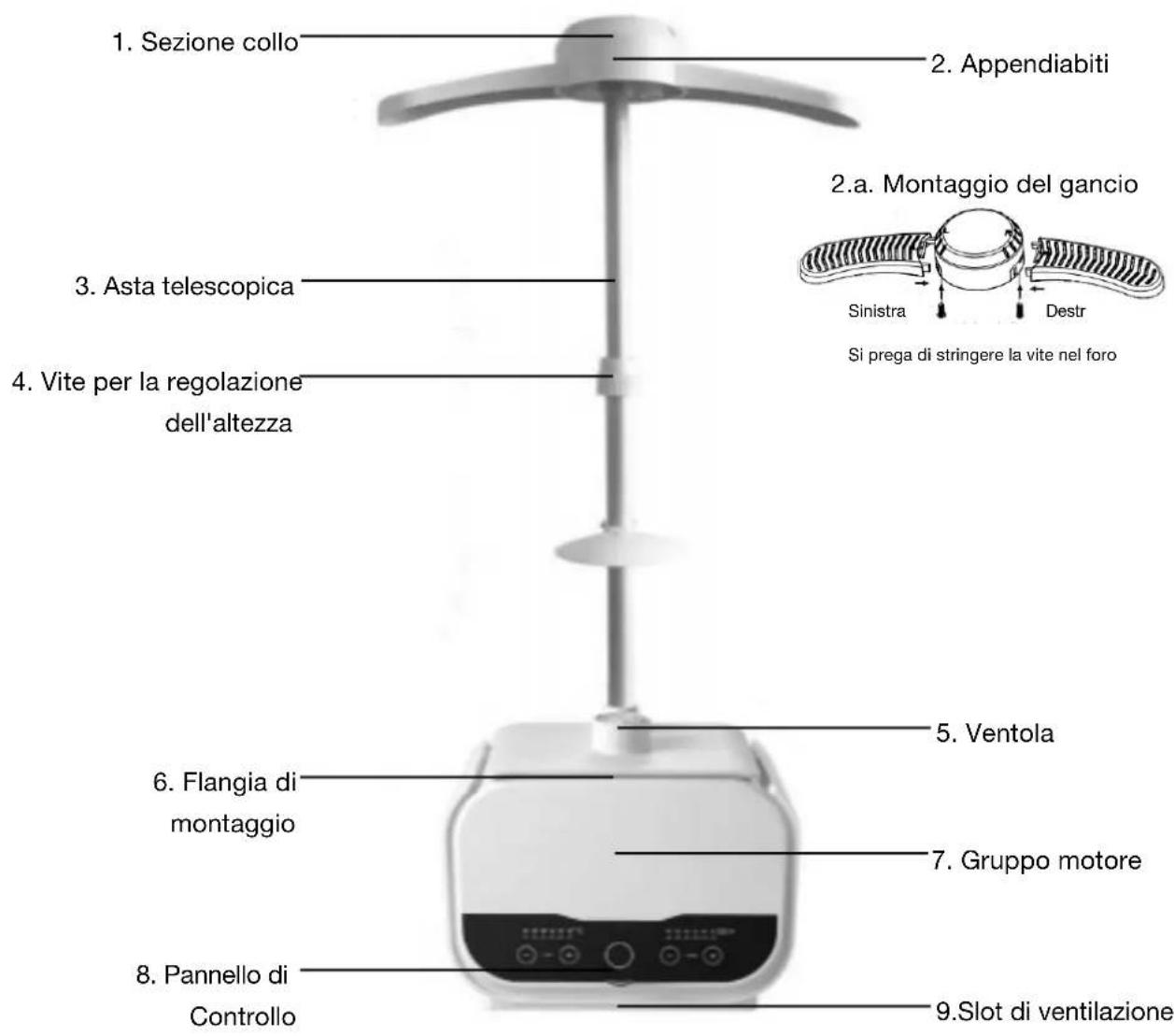 Wëasy IRO320 - Componenti in dotazione e Panorama apparecchio - 1