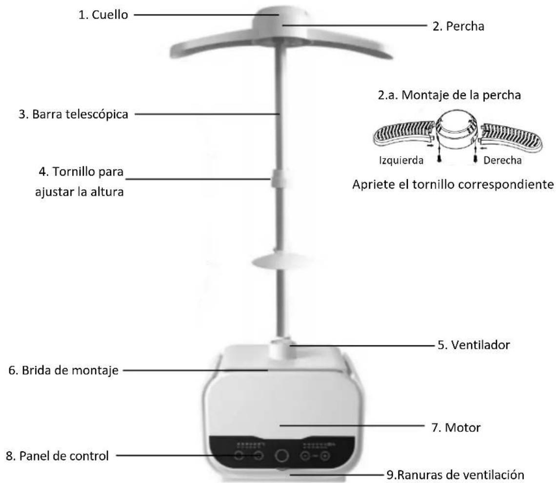 Wëasy IRO320 - Artículos suministrados y descripción del producto - 1