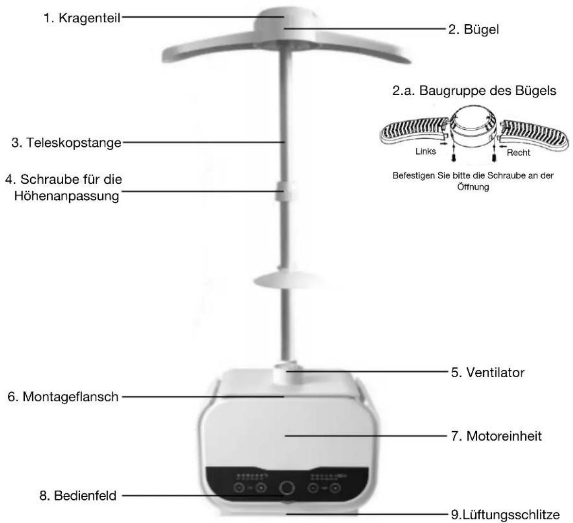 Wëasy IRO320 - GELIEFERTE KOMPONENTE UND GERÄTEÜBERSICHT - 1
