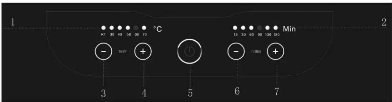 Wëasy IRO320 - Panel de control - 1