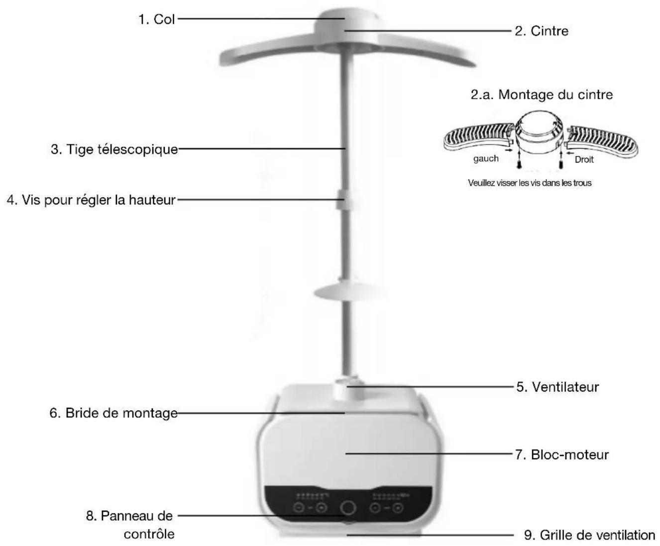 Wëasy IRO320 - Éléments fournis et presentation de l'appareil - 1