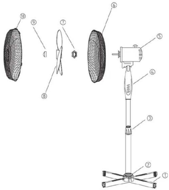 Wëasy WIND160 - Leer uw staande ventilator kennen - 1